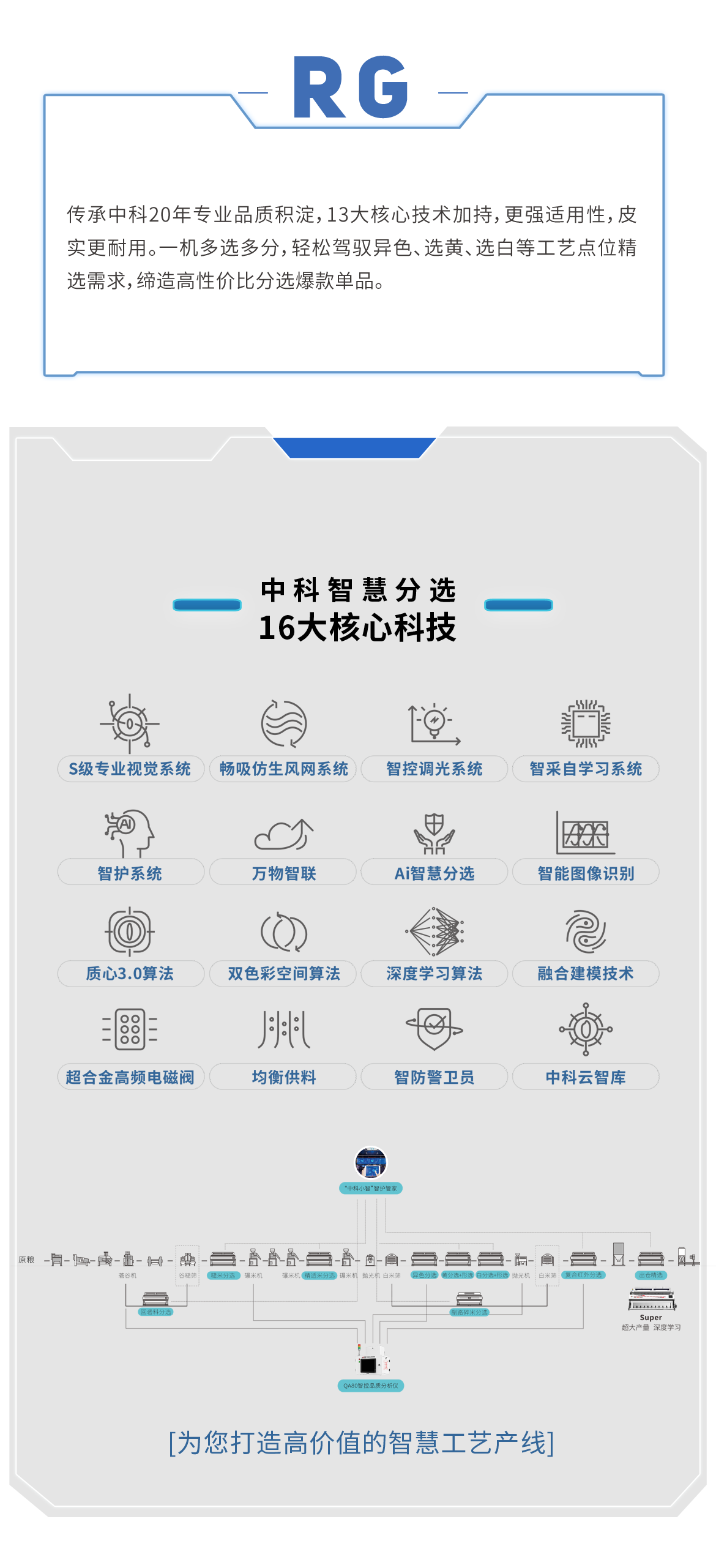 http://www.ewru.cn/Upload/ueditor/1685088800172197.png