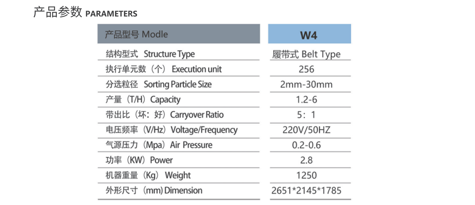 鎢礦礦石機(jī)-詳情頁(yè)_04.png