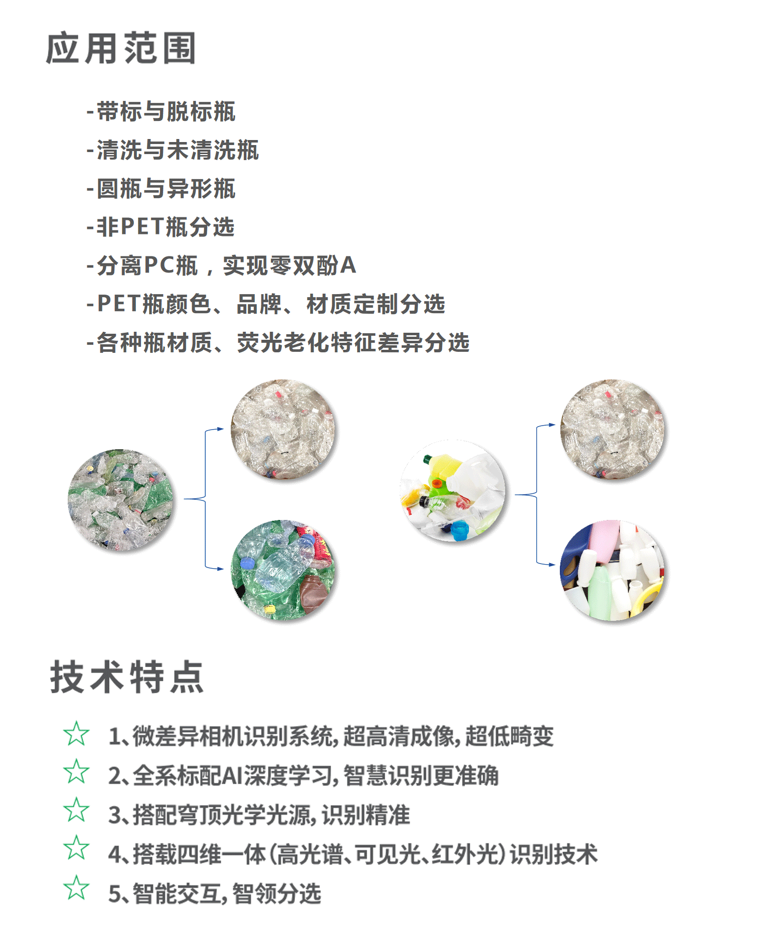 http://www.ewru.cn/Upload/ueditor/1714372087381462.png