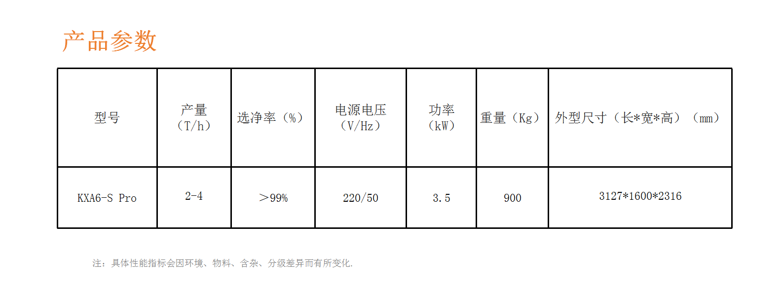 2024雜糧產(chǎn)品-詳情頁(yè)排版_05_03.png