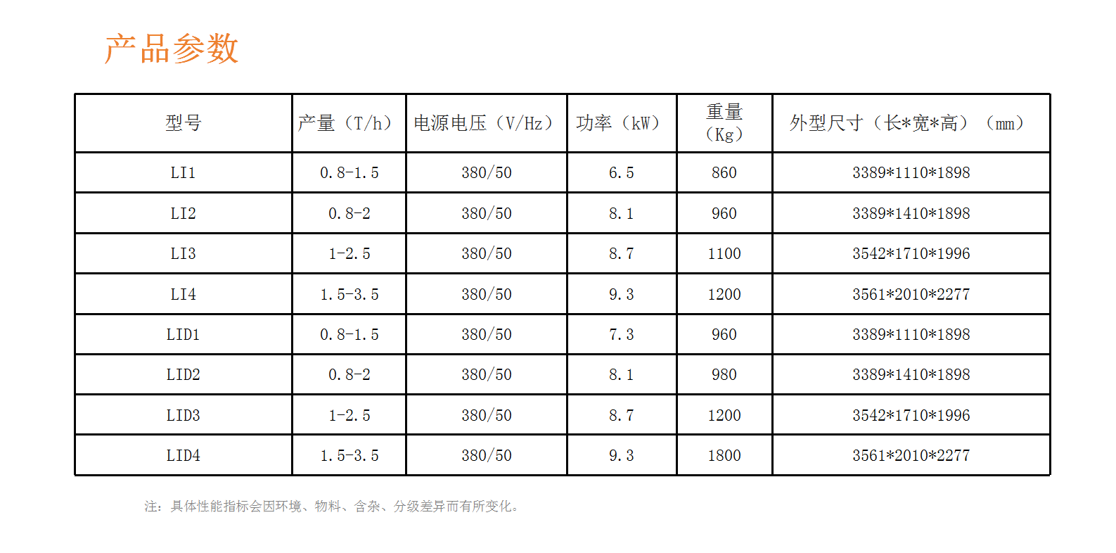 2024雜糧產(chǎn)品-詳情頁(yè)排版_11_03.png