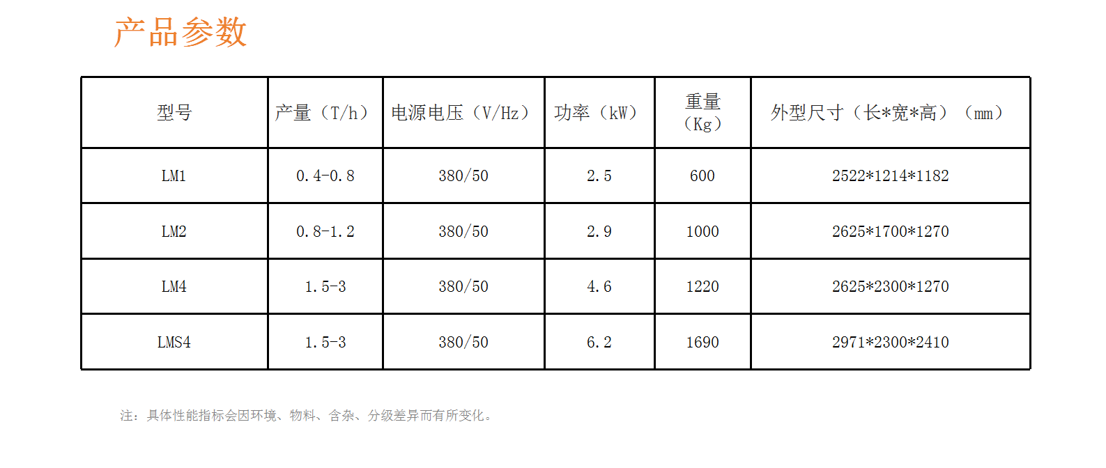 2024雜糧產(chǎn)品-詳情頁(yè)排版_10_03.png