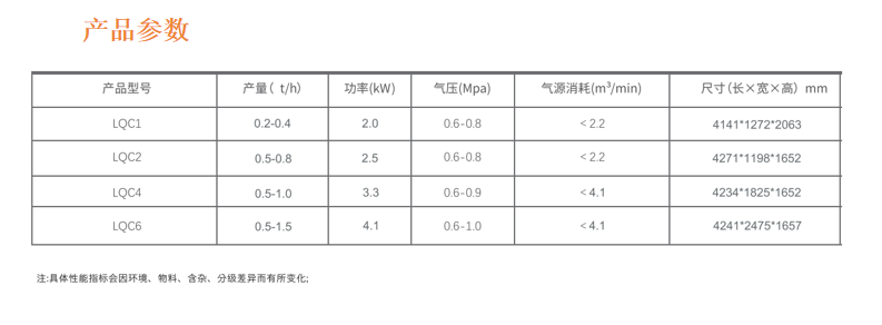 LQC-詳情頁排版_03.png